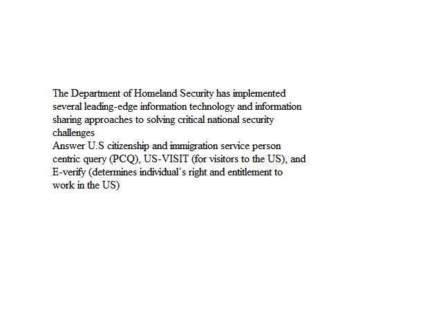 Week 5 - Quiz_ HSM201_ Department of Homeland Security Missions and Current Issues (HSN2126A)