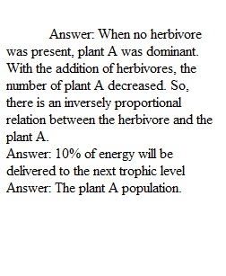 ES1110_Week2_EcologyLabQuestions