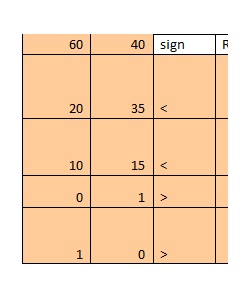 QuantitativeAnalysis2-Assignment3